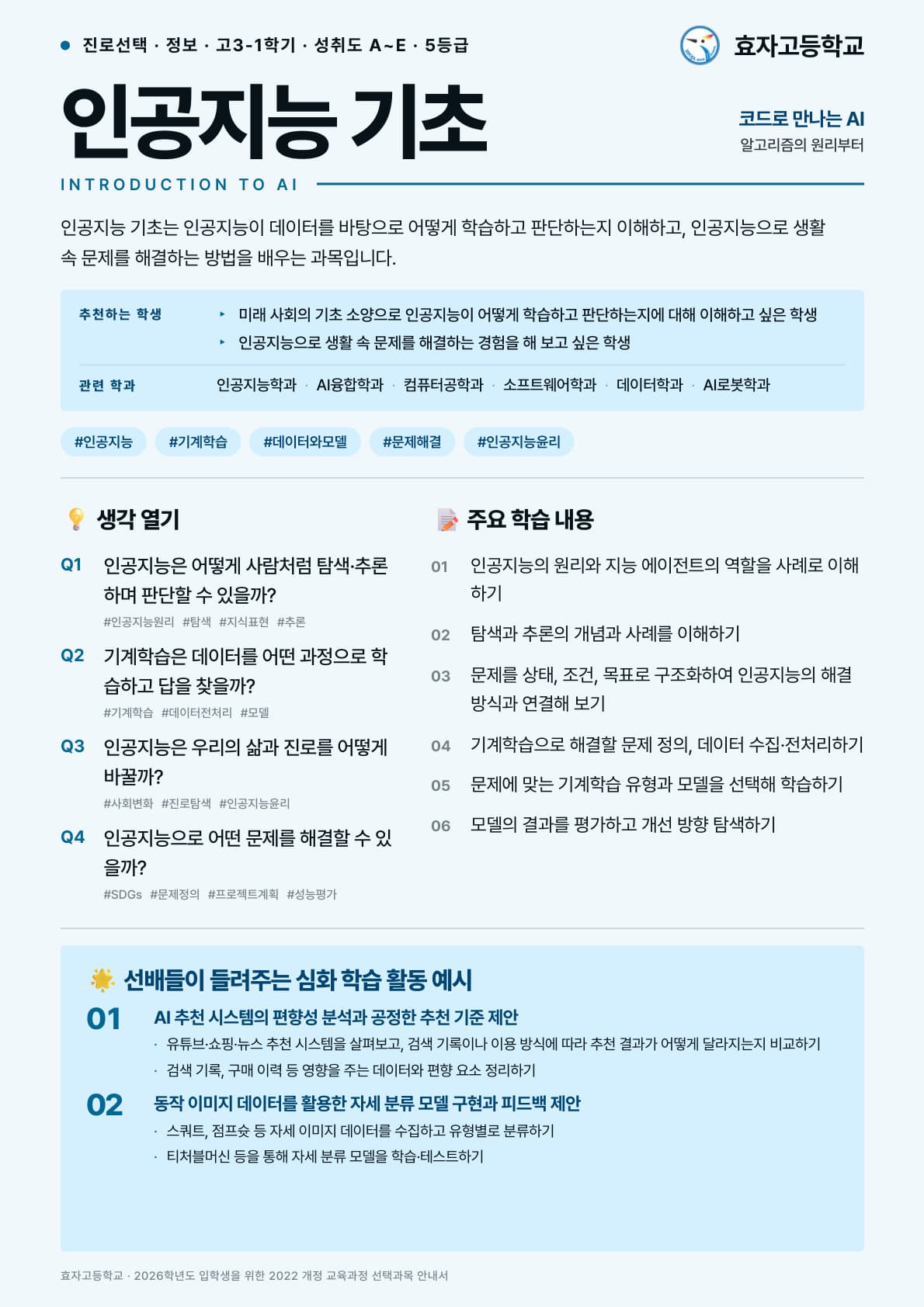 인공지능 기초 포스터 미리보기
