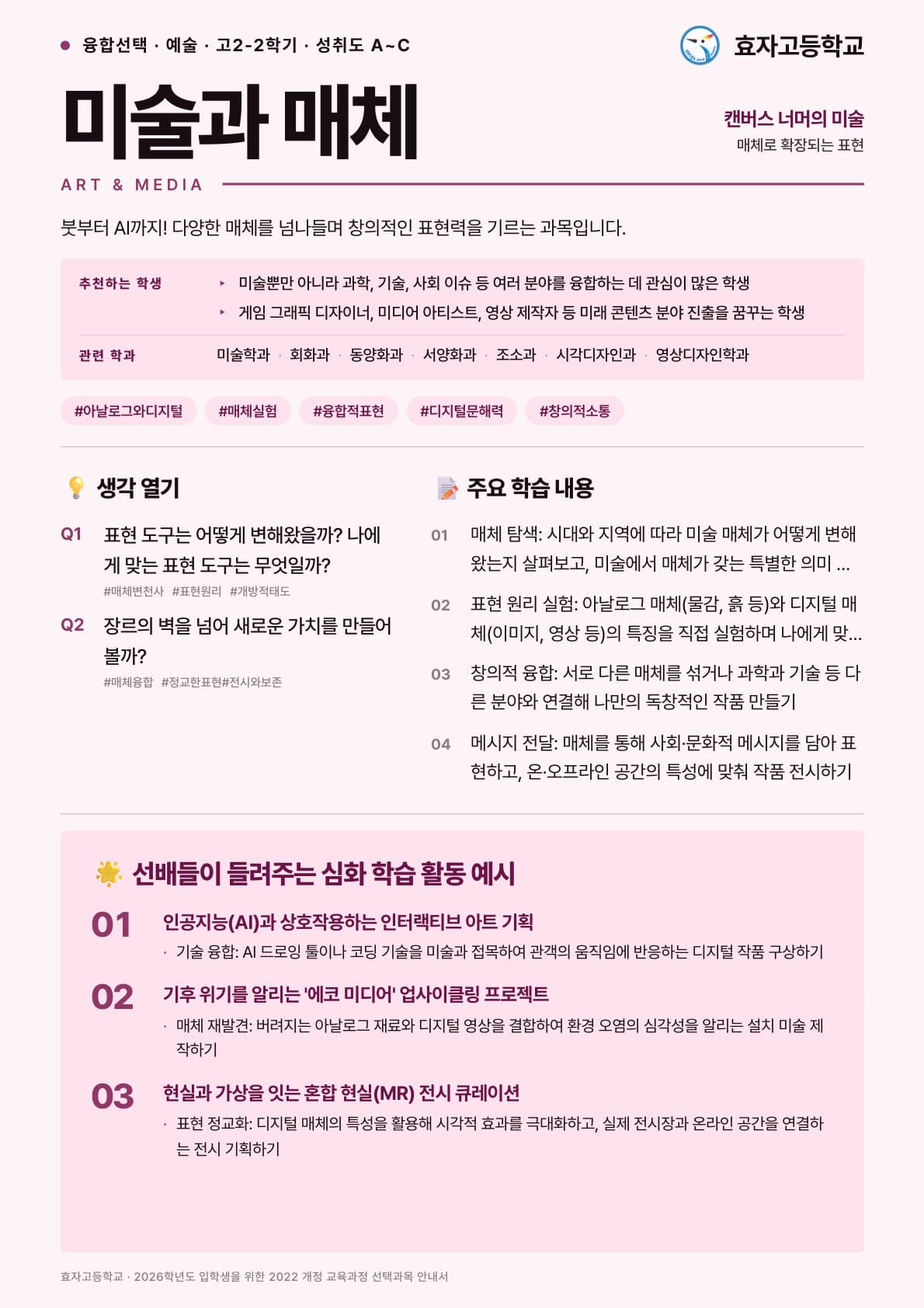 미술과 매체 포스터 미리보기