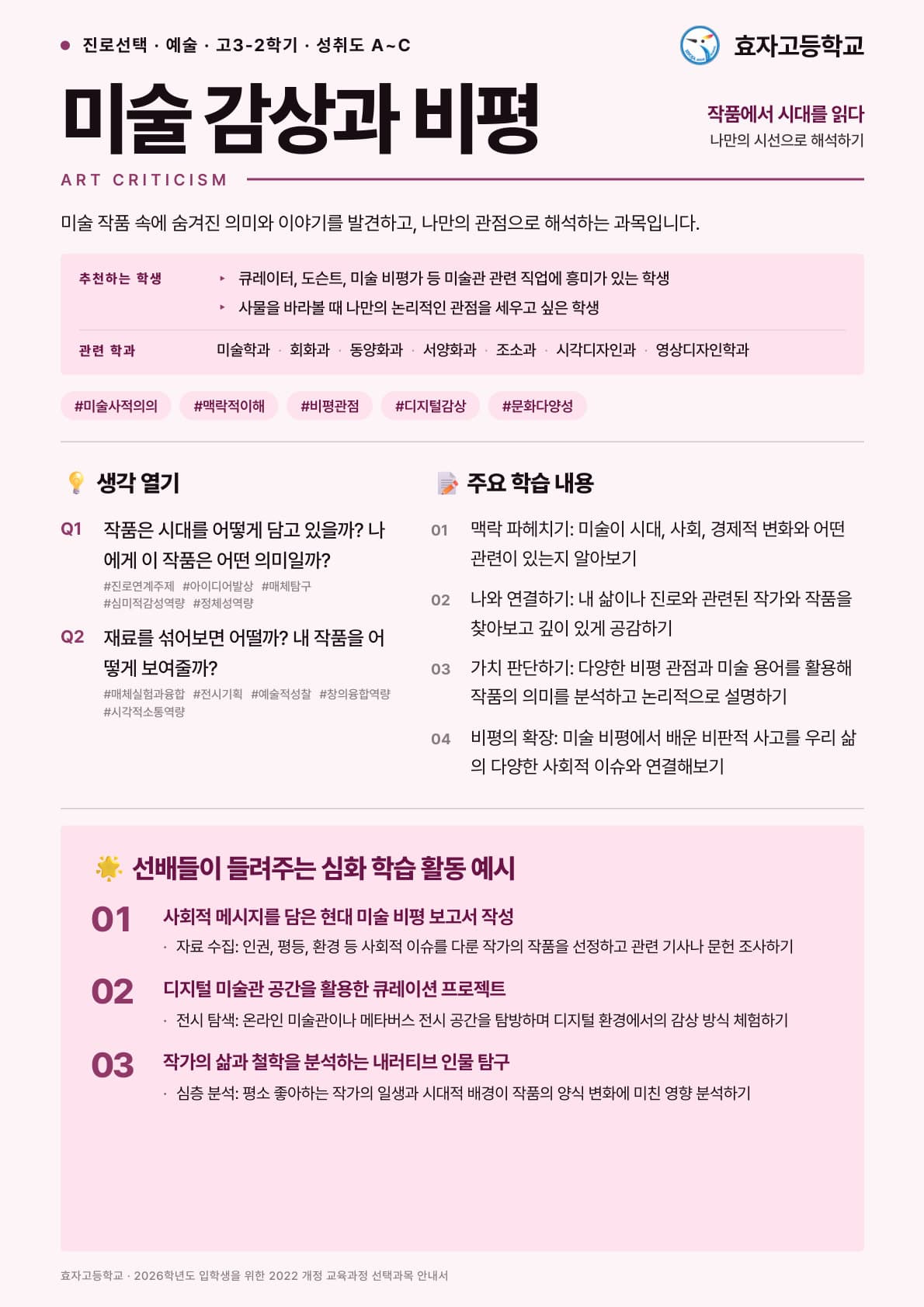 미술 감상과 비평 포스터 미리보기