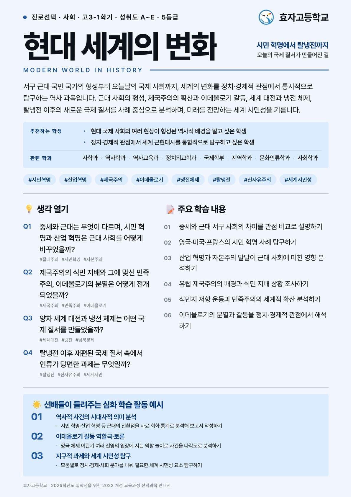 현대 세계의 변화 포스터 미리보기