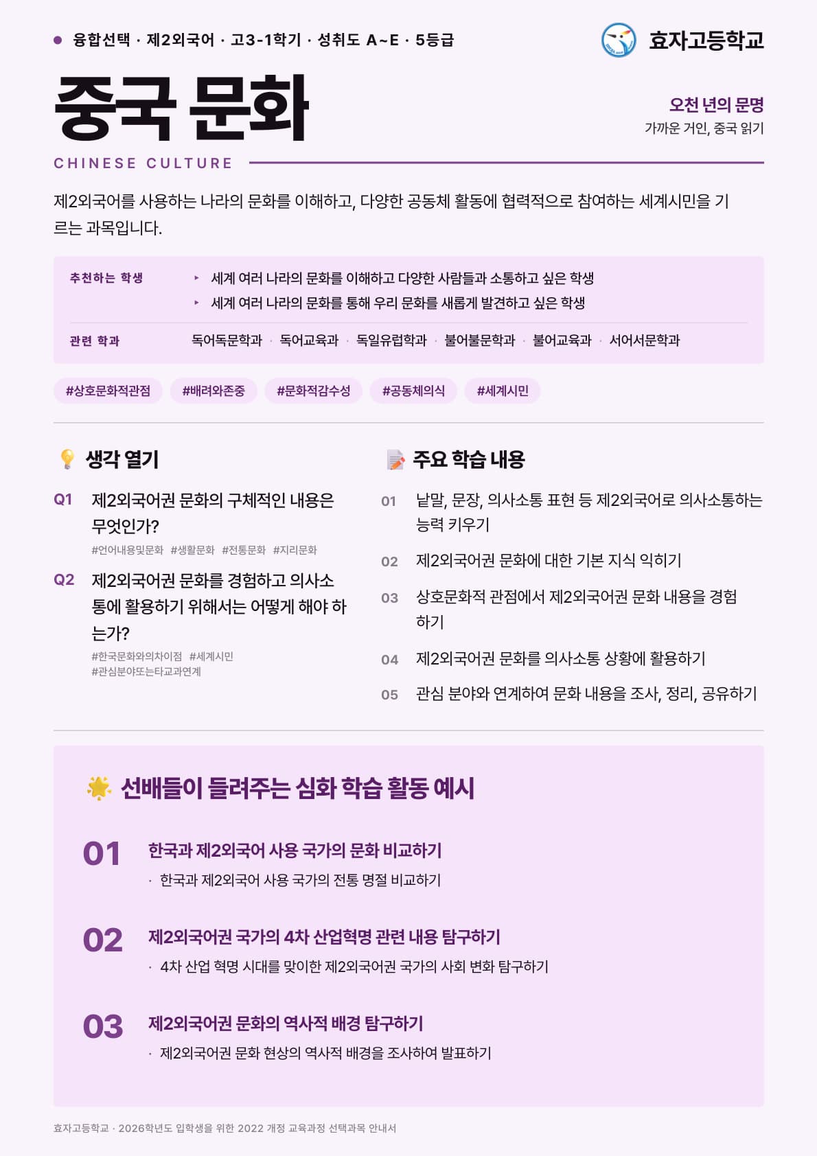 중국 문화 포스터 미리보기