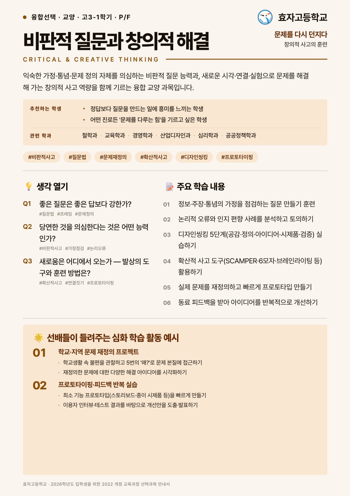 비판적 질문과 창의적 해결 포스터 미리보기