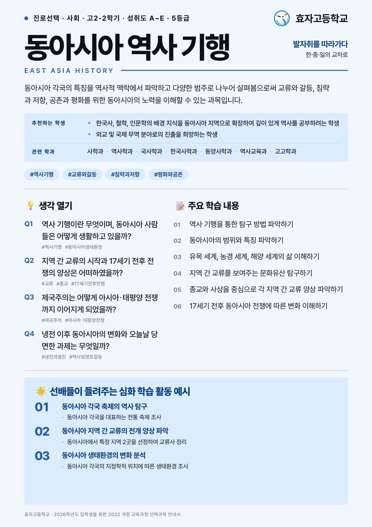 동아시아 역사 기행 포스터 미리보기
