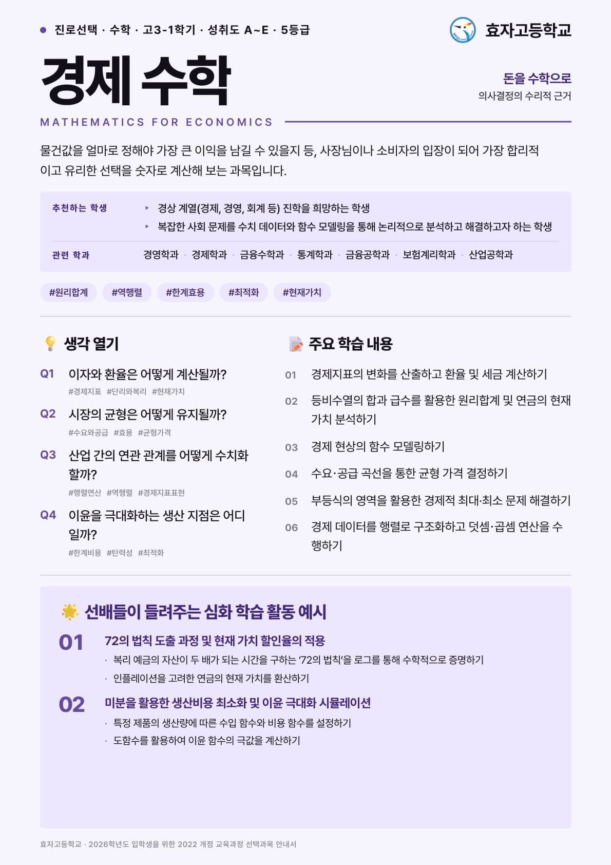 경제 수학 포스터 미리보기