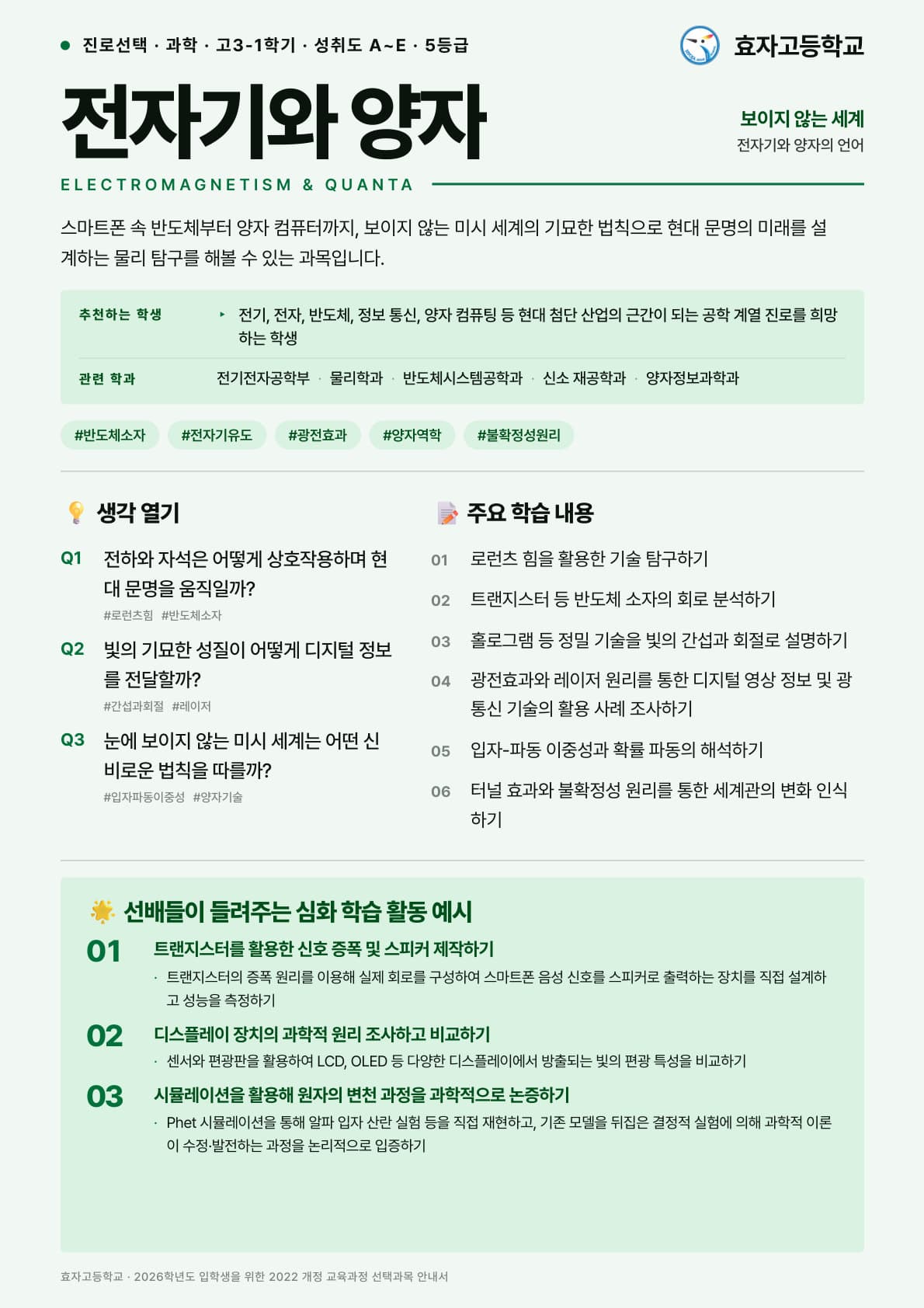 전자기와 양자 포스터 미리보기