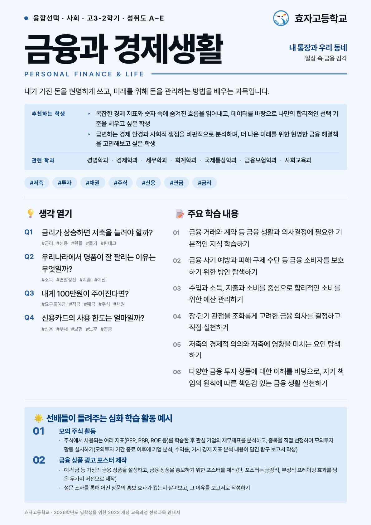 금융과 경제생활 포스터 미리보기