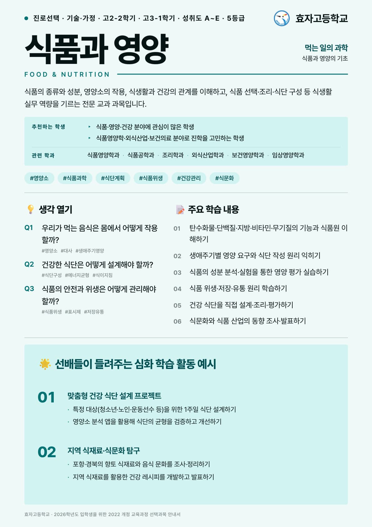 식품과 영양 포스터 미리보기