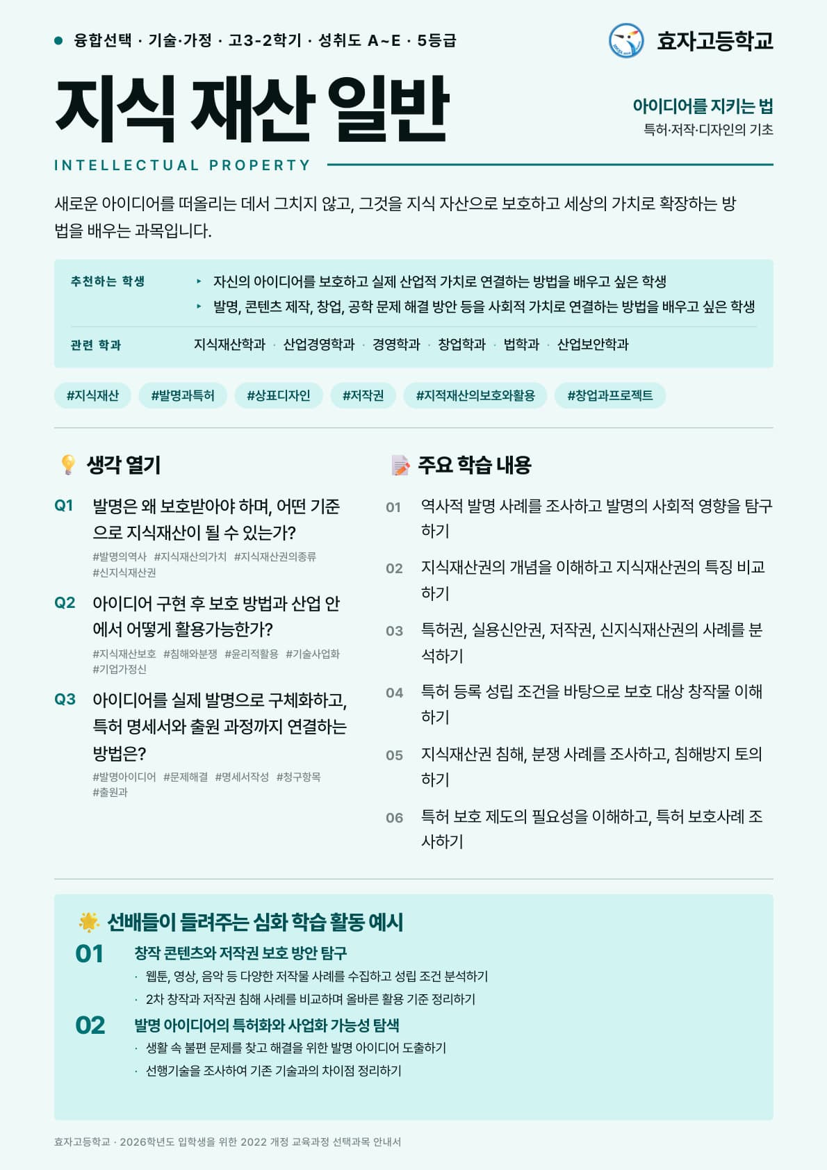 지식 재산 일반 포스터 미리보기