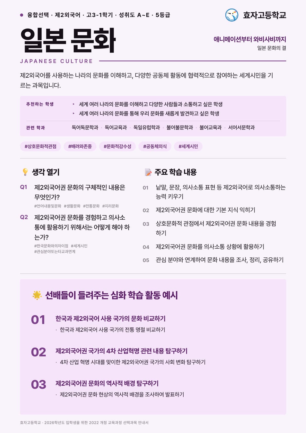일본 문화 포스터 미리보기