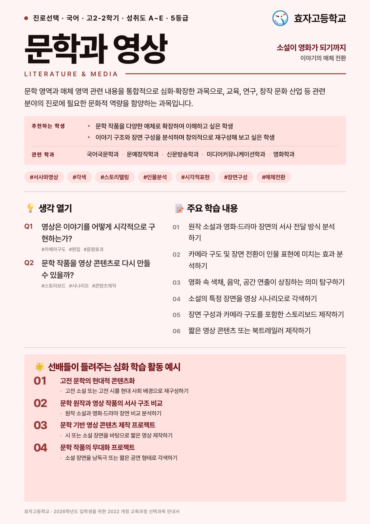 문학과 영상 포스터 미리보기