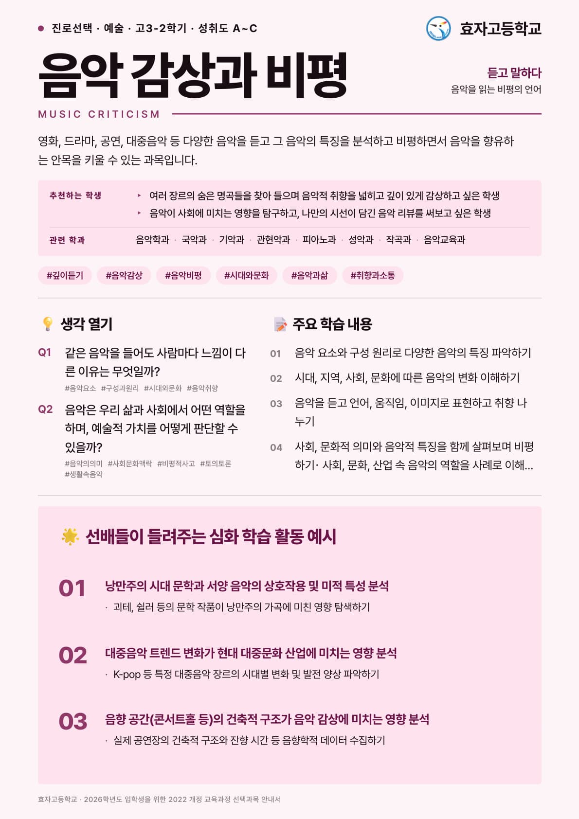음악 감상과 비평 포스터 미리보기