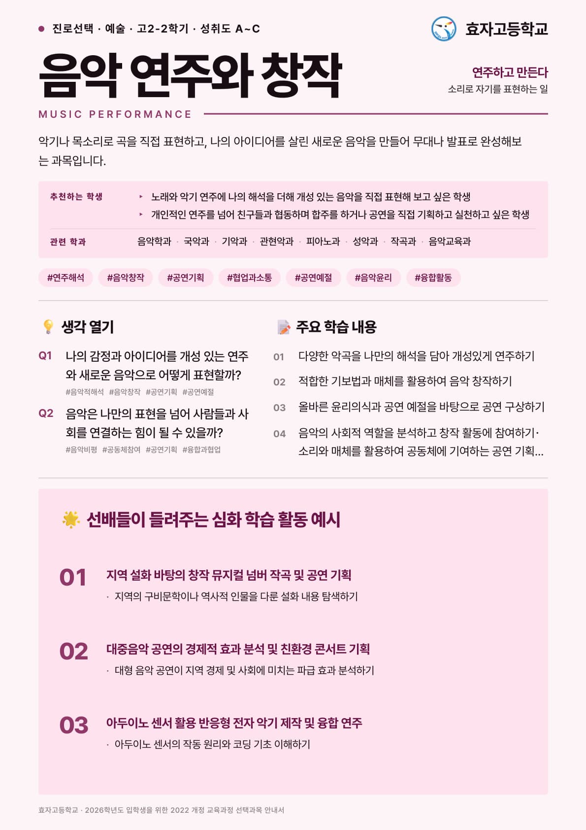 음악 연주와 창작 포스터 미리보기