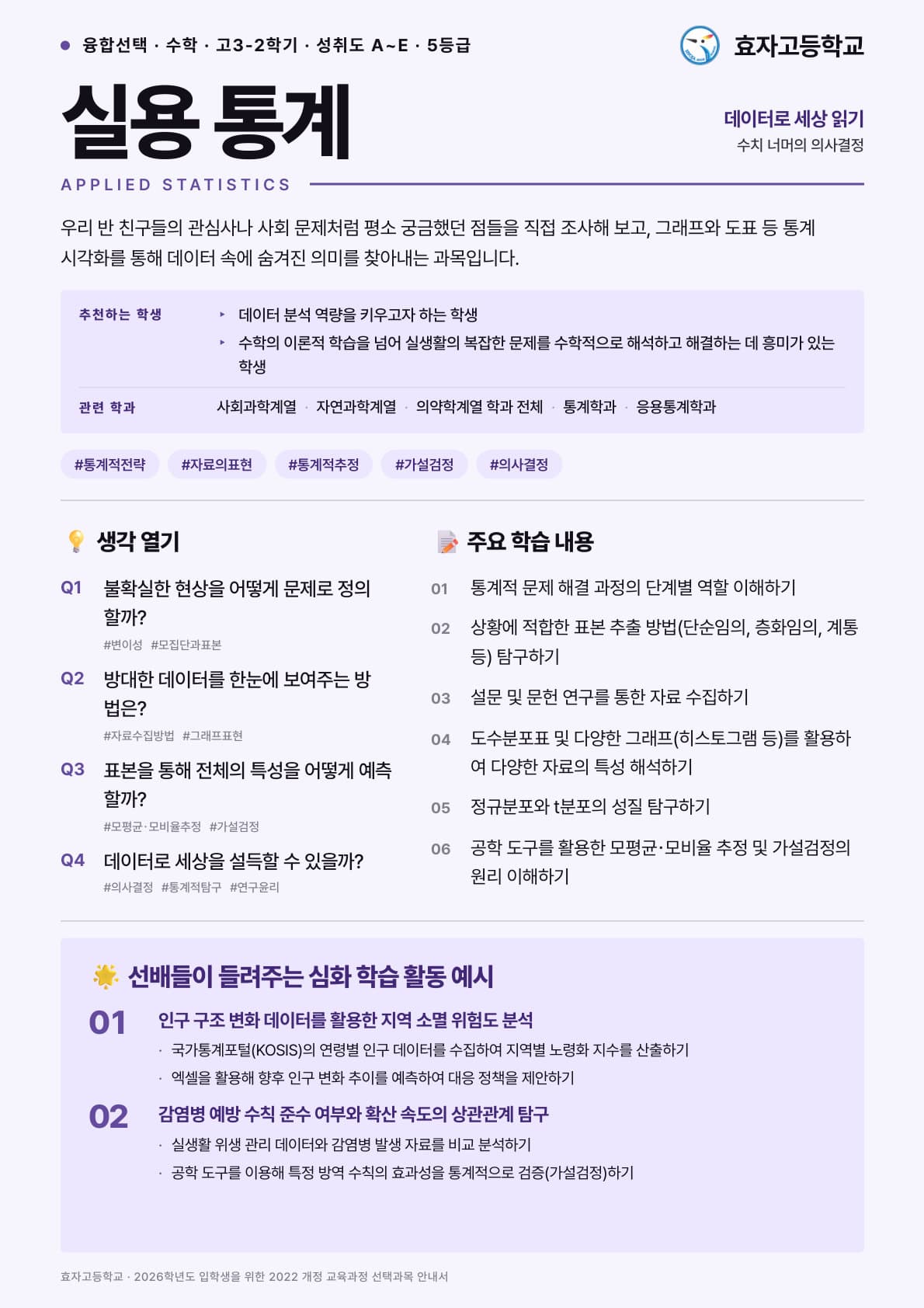 실용 통계 포스터
