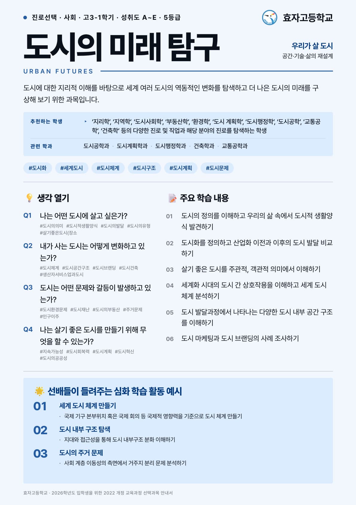 도시의 미래 탐구 포스터 미리보기