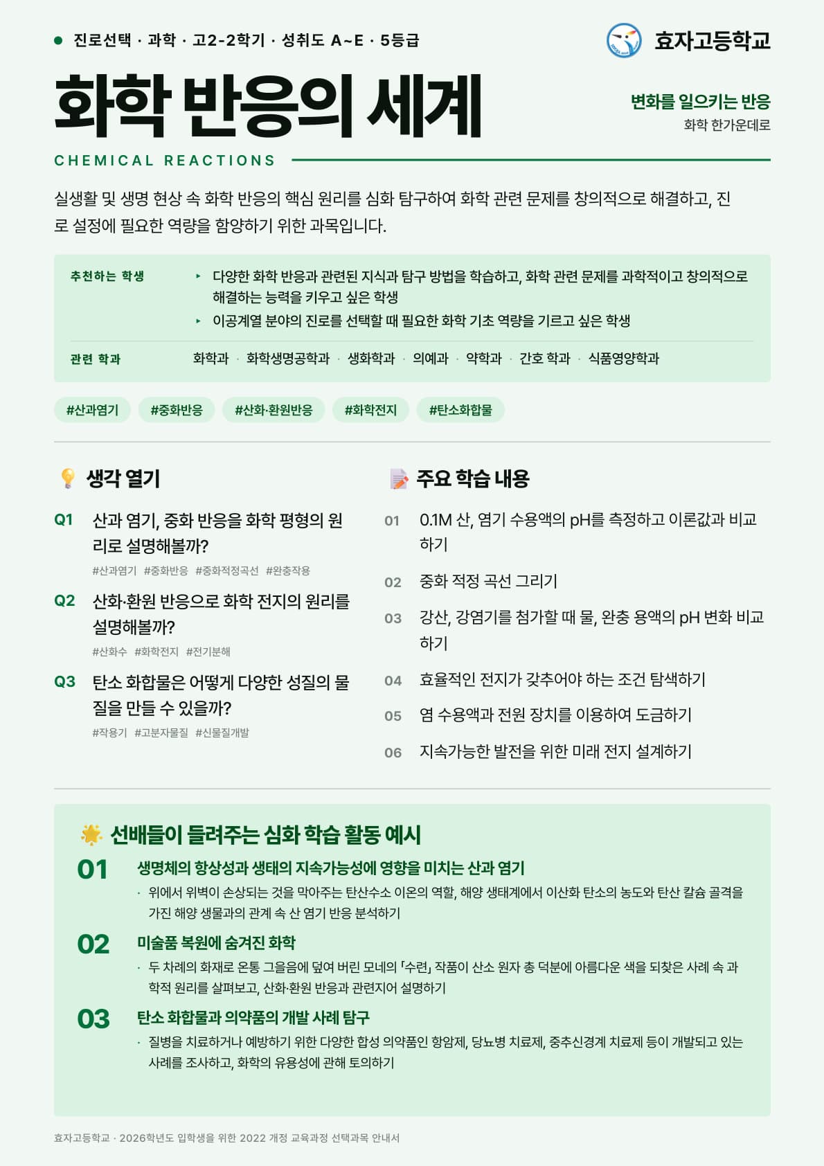 화학 반응의 세계 포스터 미리보기