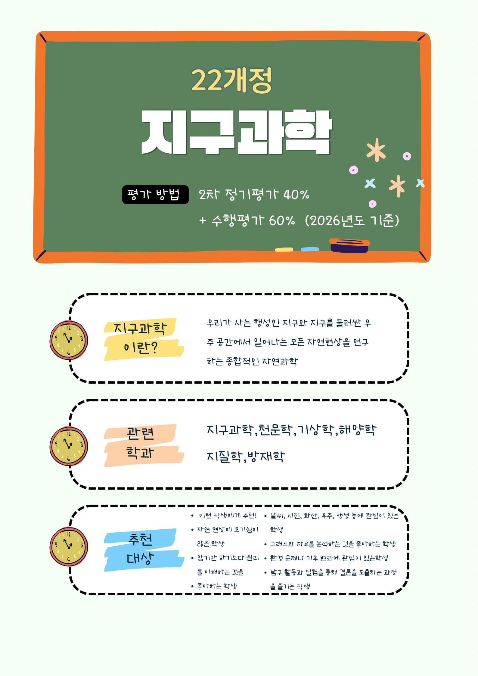 지구과학 포스터 미리보기