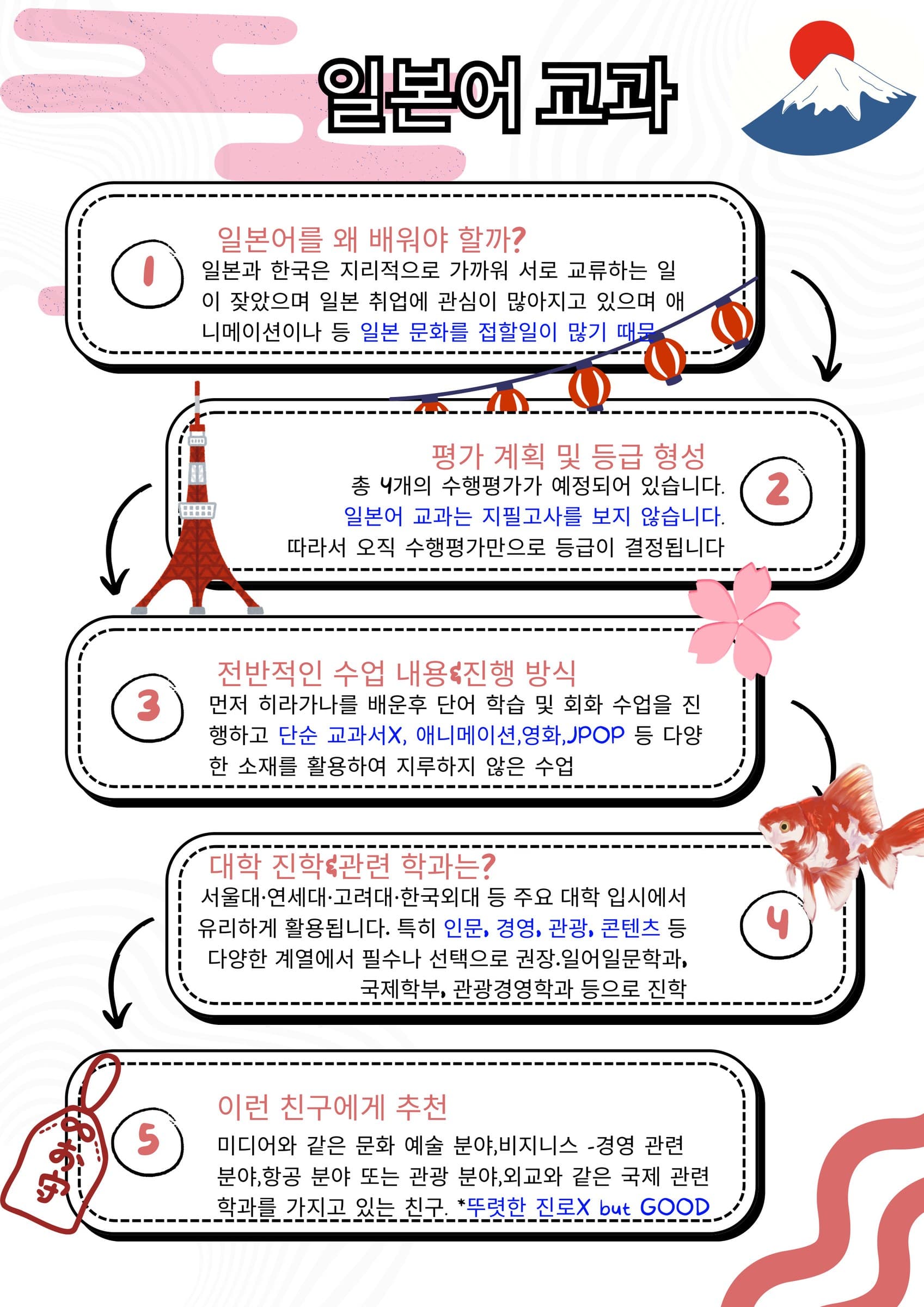 일본어 포스터 미리보기