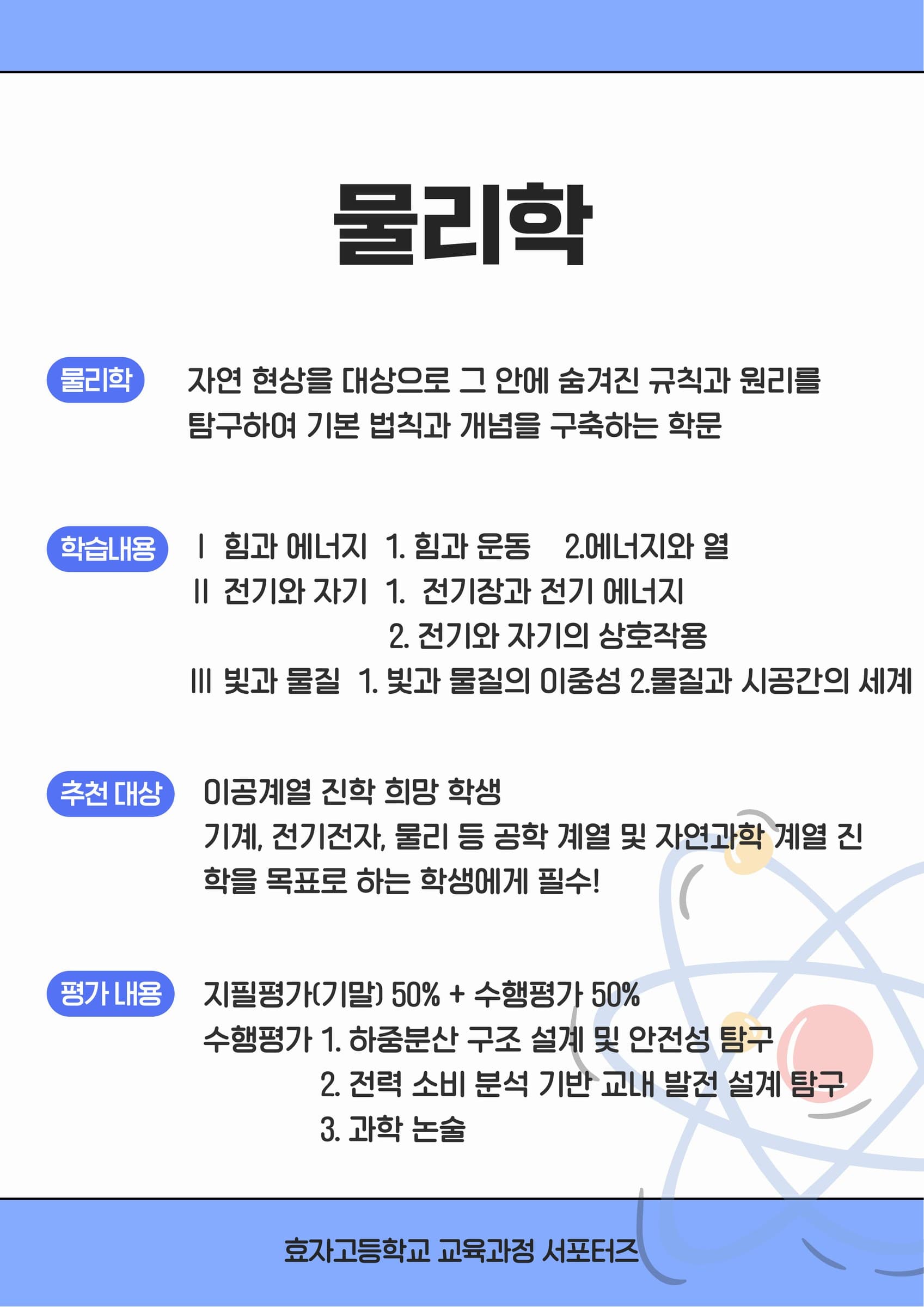 물리학 포스터 미리보기