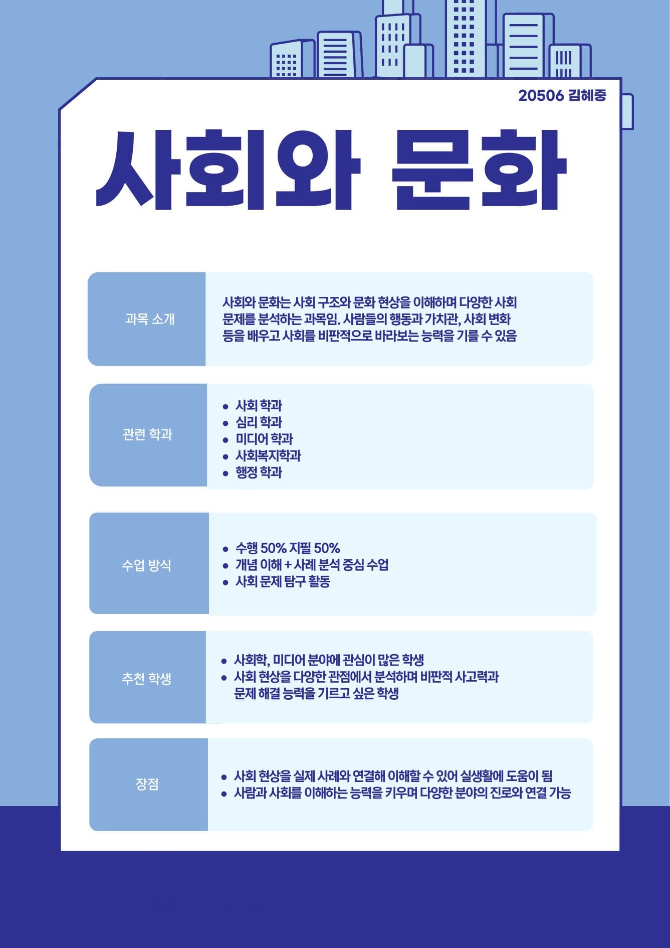 사회와 문화 포스터 미리보기