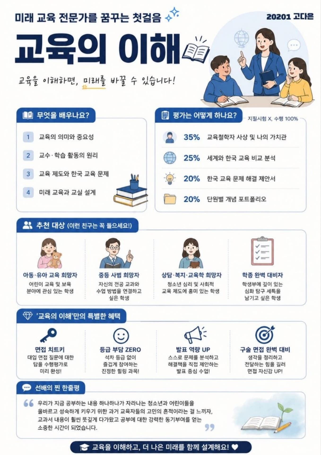교육의 이해 포스터 미리보기
