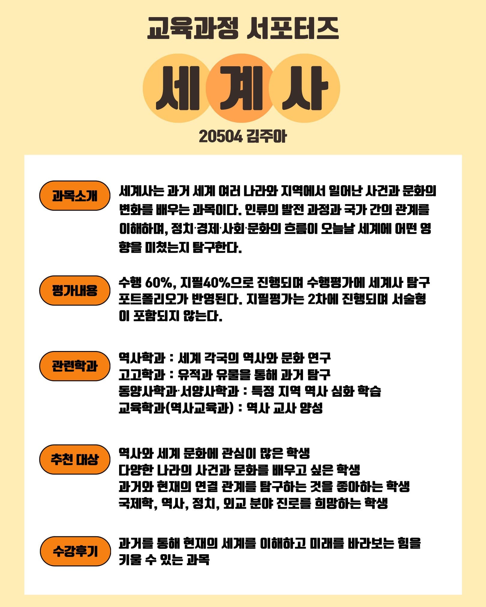 세계사 포스터 미리보기